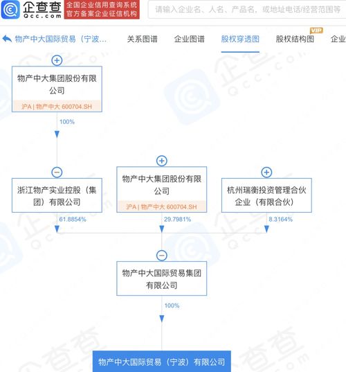 國(guó)內(nèi)貿(mào)易代理 連接供需的橋梁與商業(yè)加速器